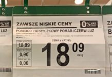 Marokańskie pomidory w polskiej sieci marketów