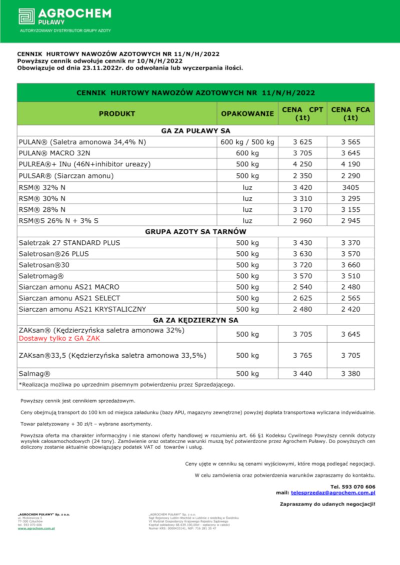 Aktualne ceny nawozów azotowych Agrochem Puławy 